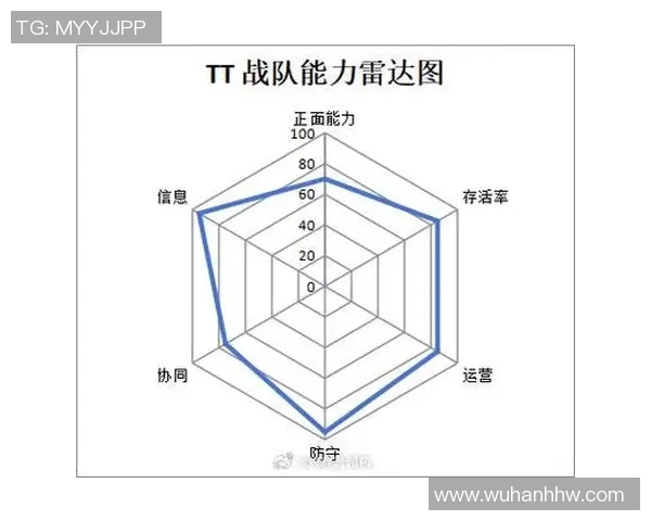 和平精英赛场分析：TES战队如何掌控比赛节奏与策略